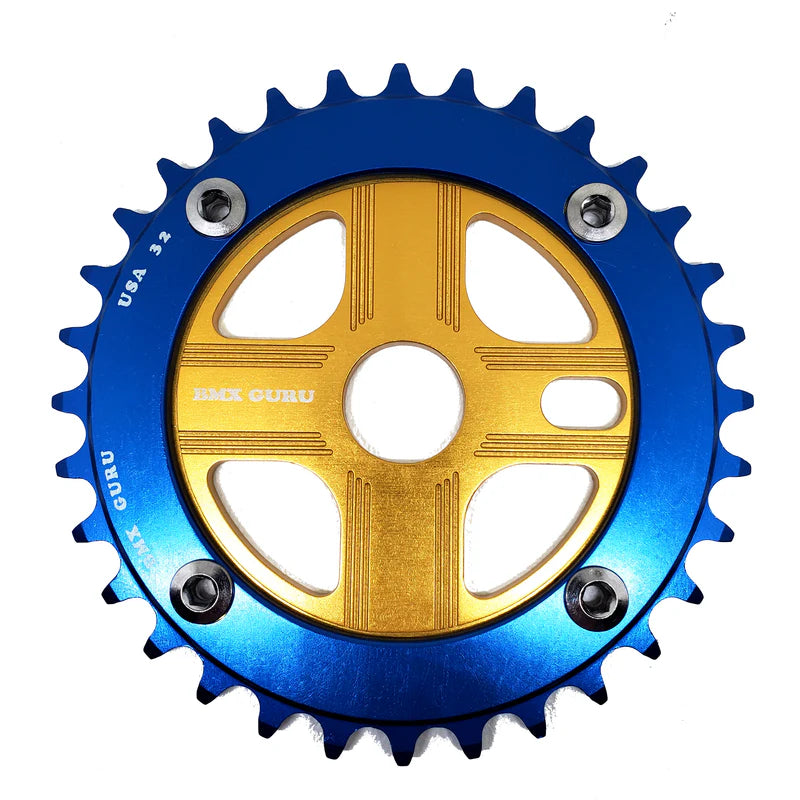 Sprockets