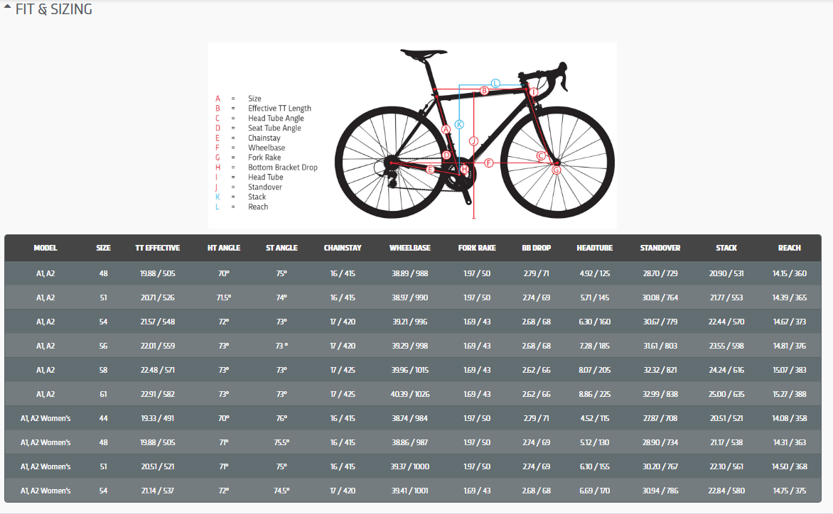Jamis Ventura A2 Aluminum Road Bike (Medium - 54cm) - Matte Black/Garnet *IN STORE PICK-UP ONLY*