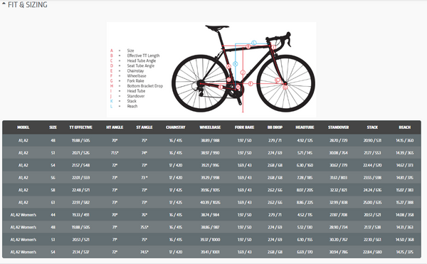 Jamis Ventura A2 Aluminum Road Bike (Medium - 54cm) - Matte Black