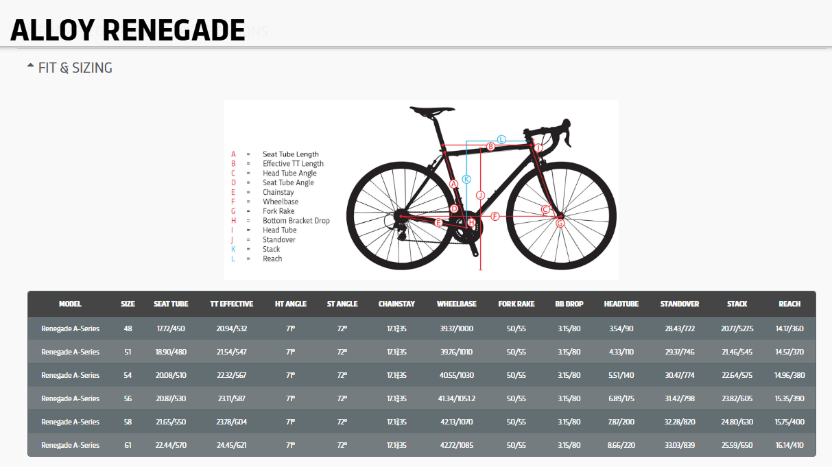 Jamis Renegade A1 LTD Aluminum Gravel Bike - Men's (Large - 56cm) - Mash *IN STORE PICK-UP ONLY*