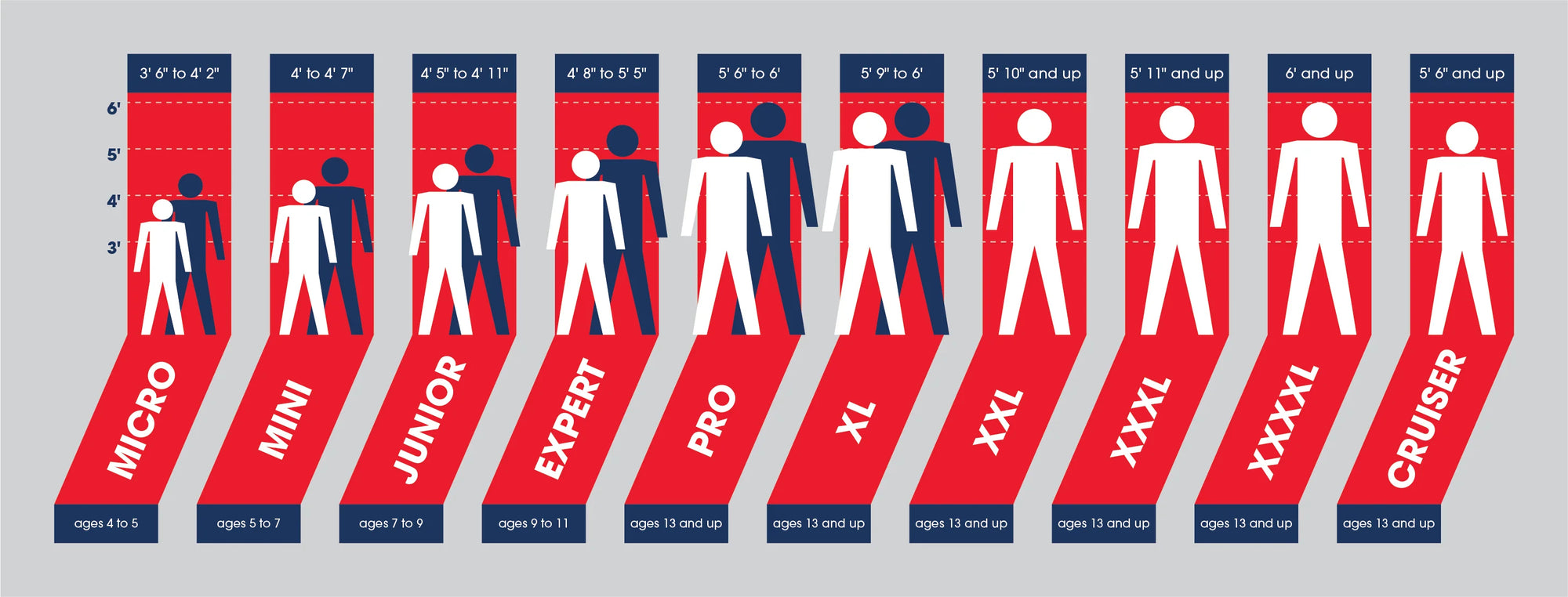 Bmx race bike sizes outlet