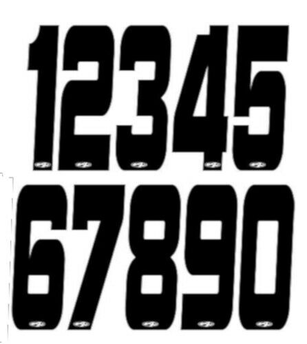 
    Numbers
  