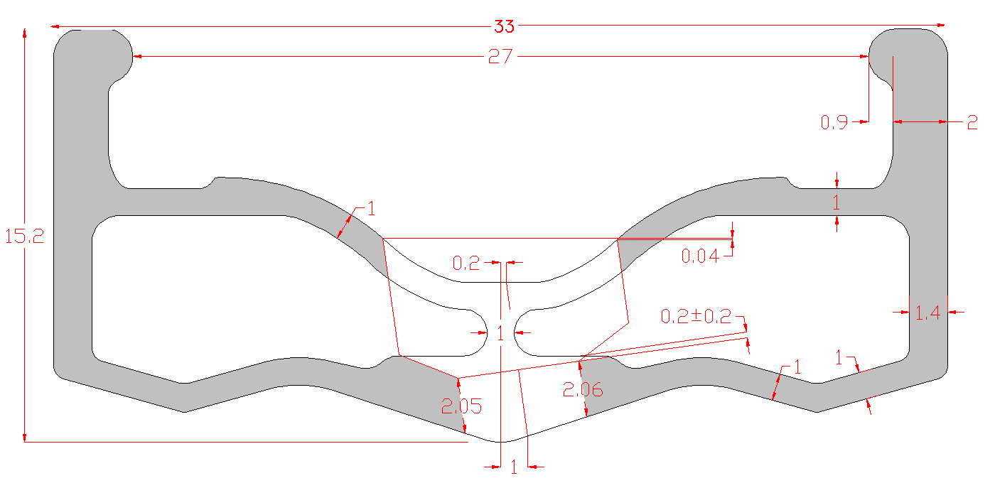 Rims: 20